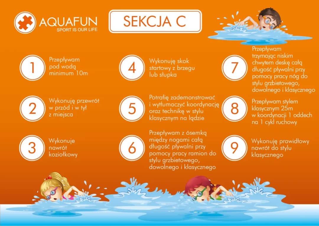Ile wyróżniamy podstawowych etapów nauki pływania i jak je zrozumieć